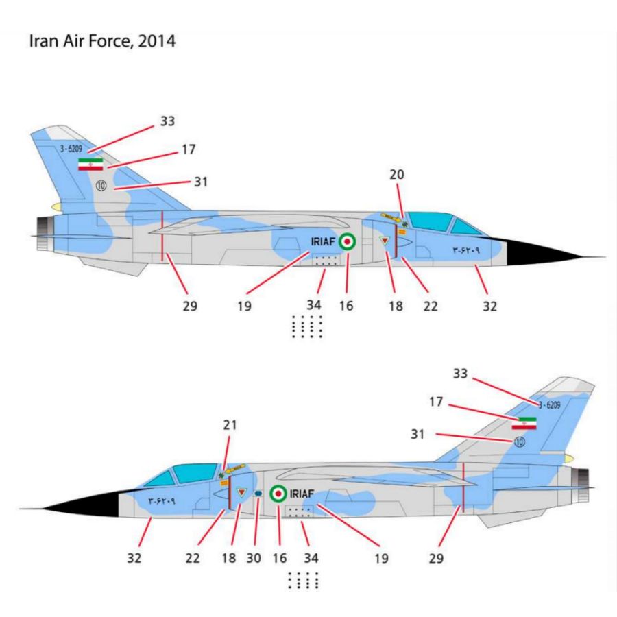 Model Kit F1 - AC12665 ACADEMY 1/144 Kit de modelo