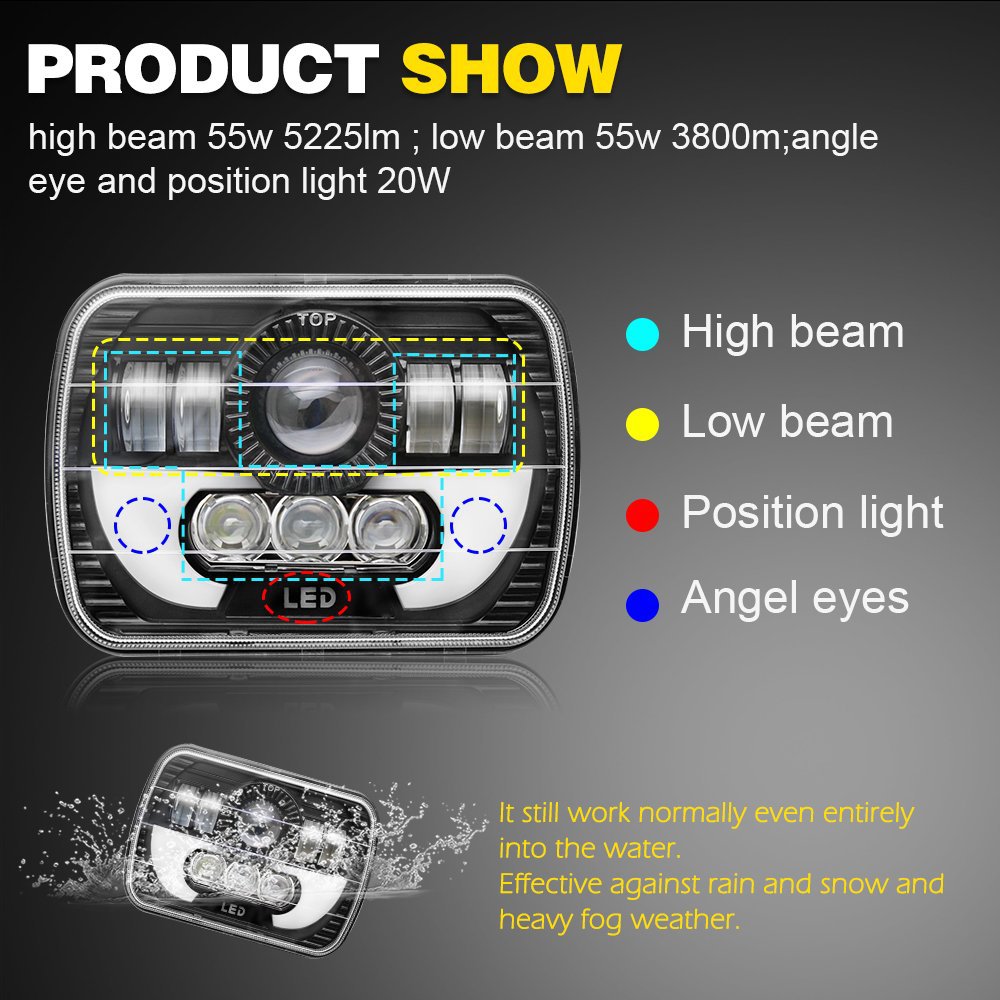 Luz LED H4 de 7 pulgadas para  - Model Kit Jeep reseña y precio