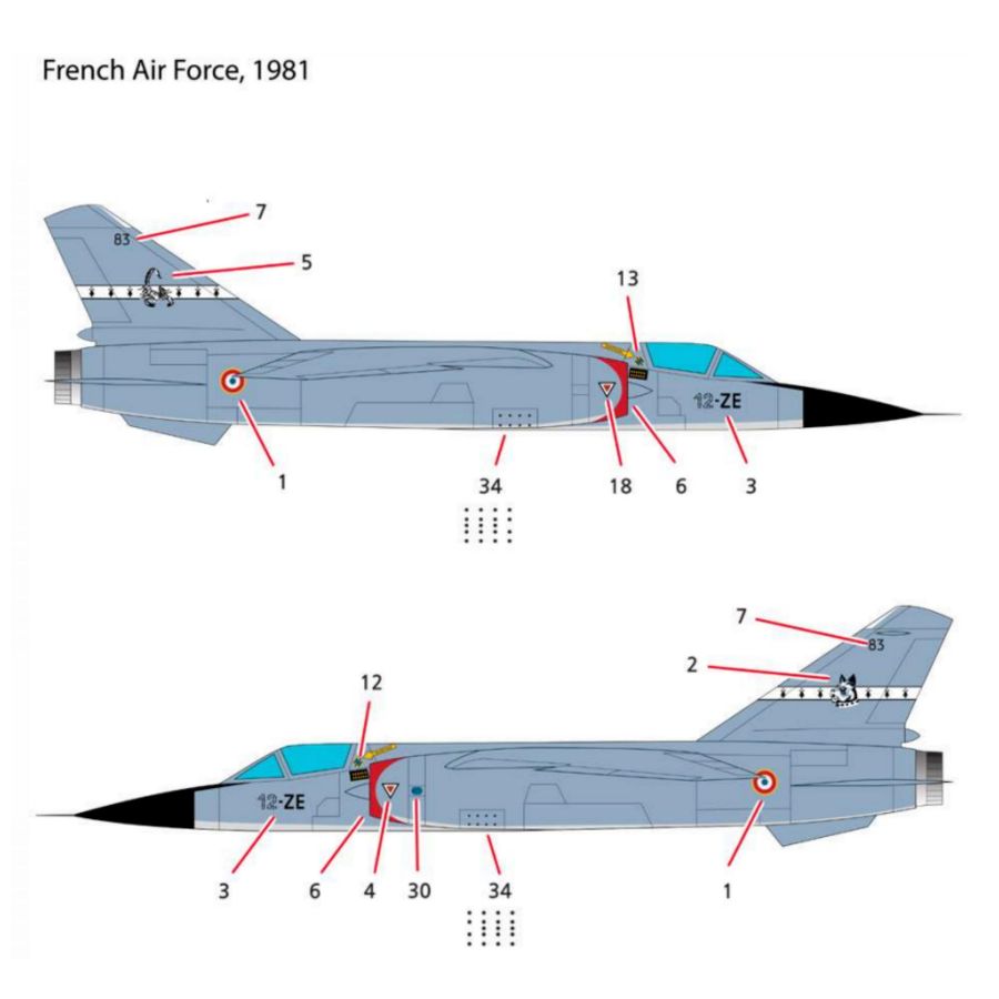 AC12665 ACADEMY 1/144 Kit de m - Model Kit F1 reseña y precio