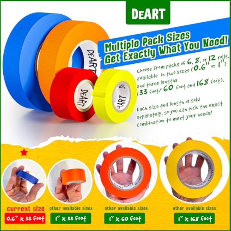 Cinta de enmascarar de colores - Masking Tape Thin reseña y precio
