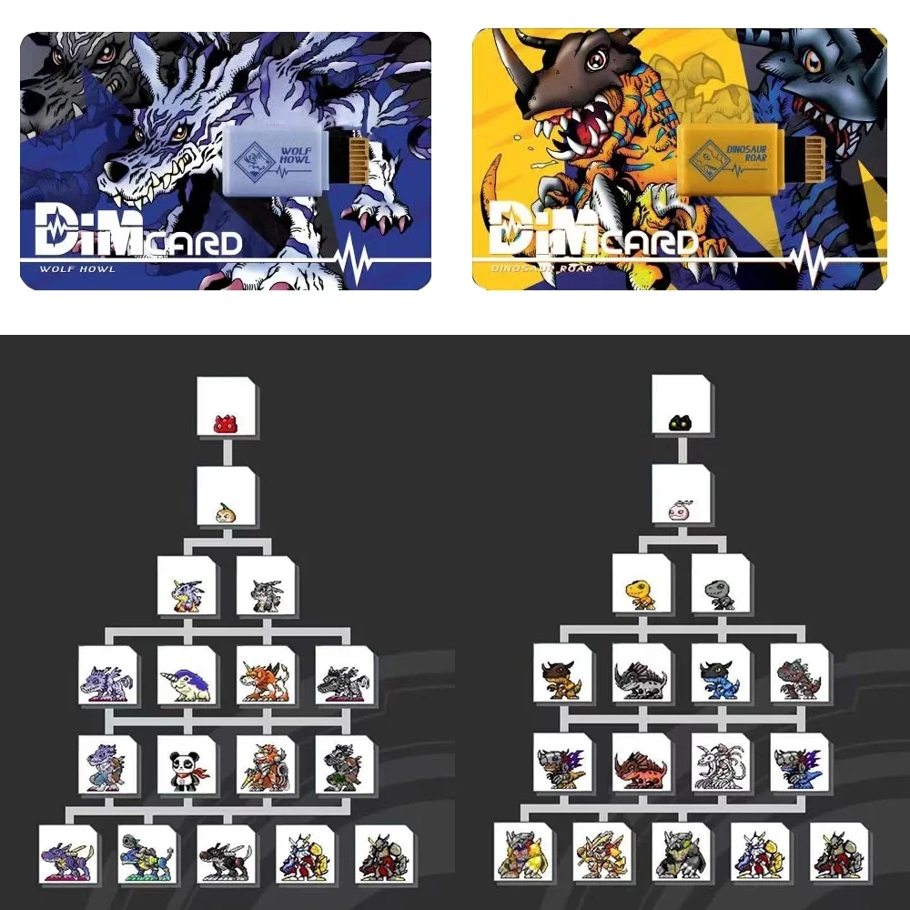 Digimon DIM Kuramon Adventure  - Model Kit Digimon reseña y precio